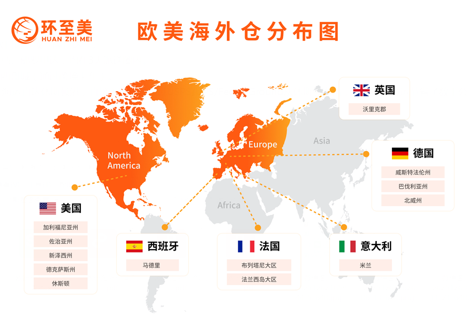 环至美海外仓分布图